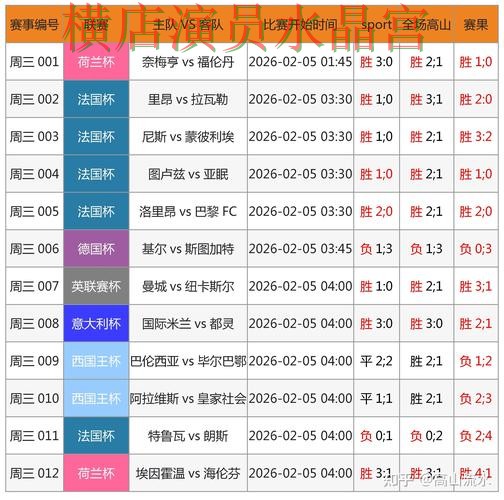 世界杯买球网站比赛直播数据应该怎么用技巧总结 世界杯买球网站比赛直播数据应该怎么用技巧总结