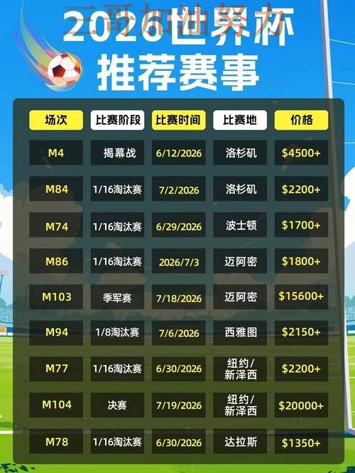 世界杯投注平台深度评测:速度测试+直播全指南 - 2026世界杯 世界杯投注平台深度评测:速度测试+直播全指南 - 2026世界杯